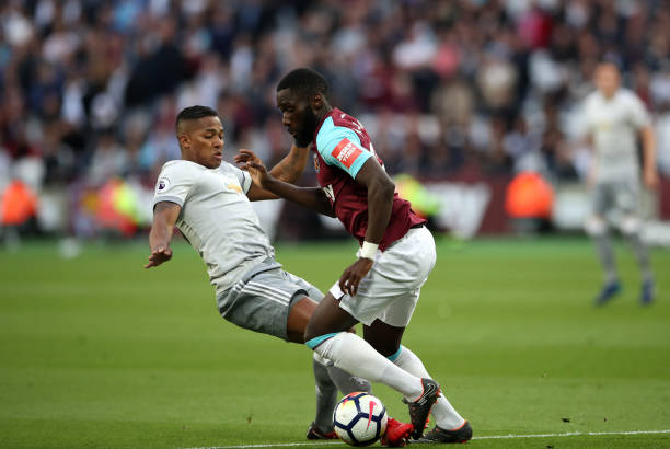 窗口期来继 窗口期来继